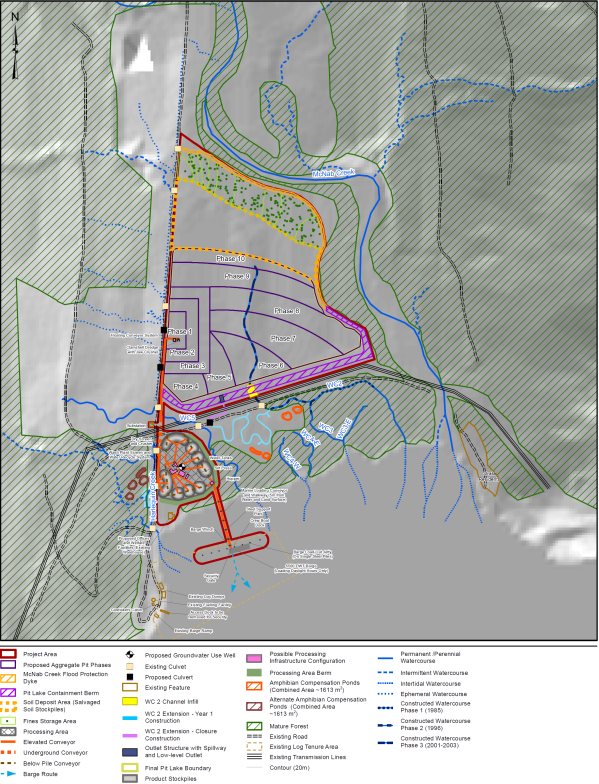 Figure 3: Mine Arrangement