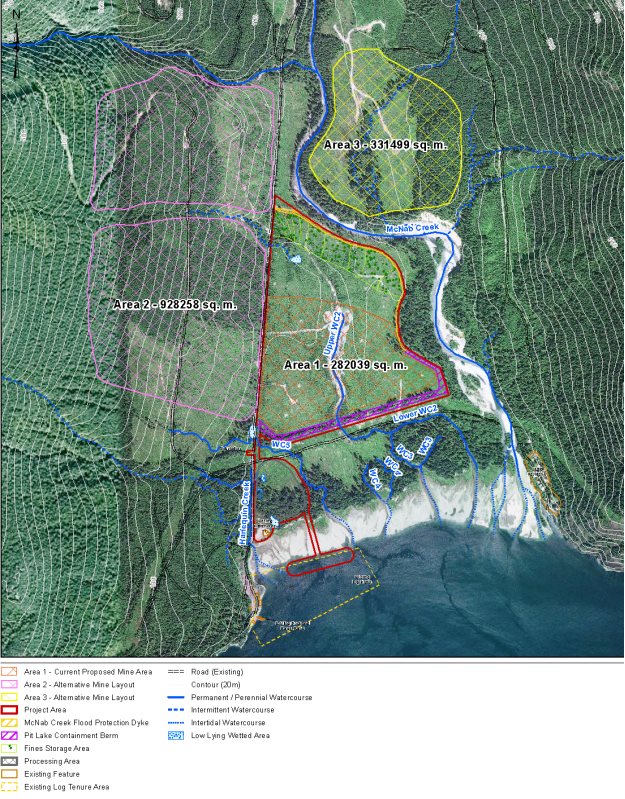 Figure 5: Alternative Mine Layouts