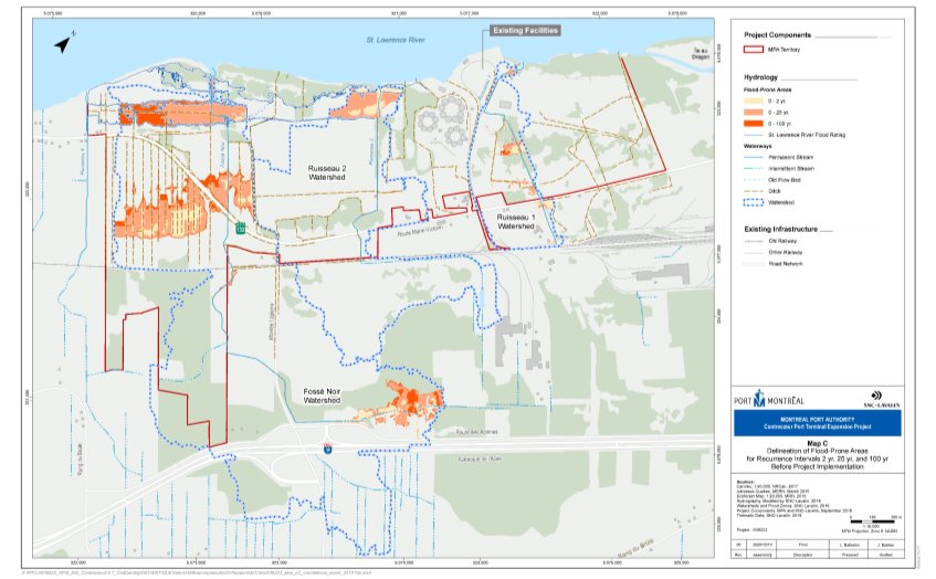 Figure 3: Hydrology on Montreal Port Authority Territory