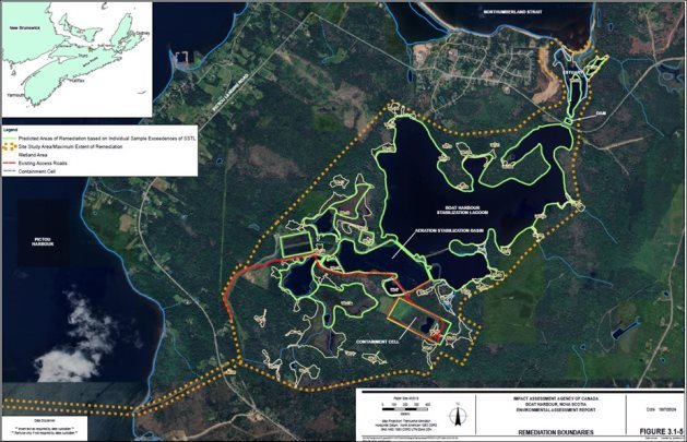 Figure 5: Predicted Remediation Boundaries